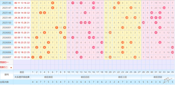 惊喜彩市速,福彩,期独家复式,大发彩票,大发快三彩票官网,dafa大发彩票官网,大发彩票官网玩家首选