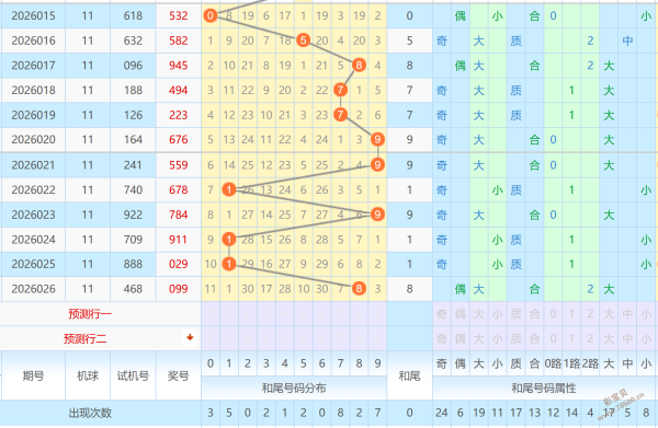 观音赐福,彩运亨通,期精准毒胆,大发彩票,大发快三彩票官网,dafa大发彩票官网,大发彩票官网玩家首选