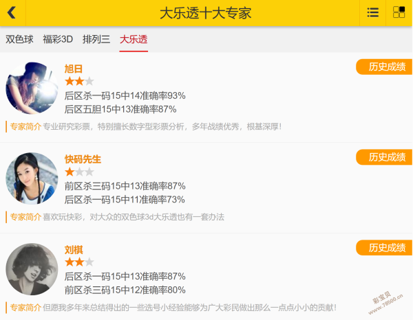 揭秘彩市,期精华攻略,百位精准定,大发彩票,大发快三彩票官网,dafa大发彩票官网,大发彩票官网玩家首选