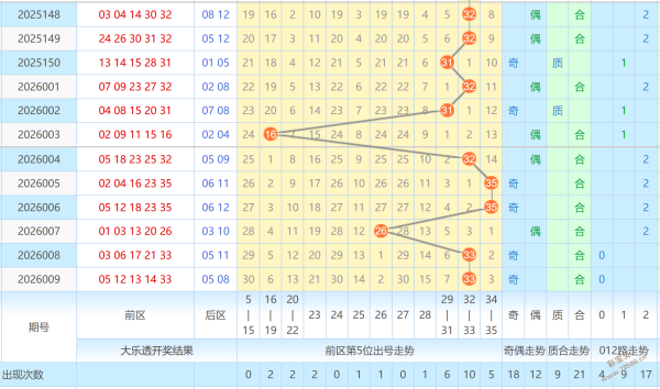 毒胆至尊,排三,期缩水软件,大发彩票,大发快三彩票官网,dafa大发彩票官网,大发彩票官网玩家首选