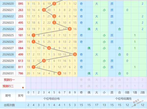 马年彩运亨,子牙神算双,色球,大发彩票,大发快三彩票官网,dafa大发彩票官网,大发彩票官网玩家首选