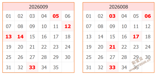 东北彩民独,家揭秘,马年双色球,大发彩票,大发快三彩票官网,dafa大发彩票官网,大发彩票官网玩家首选