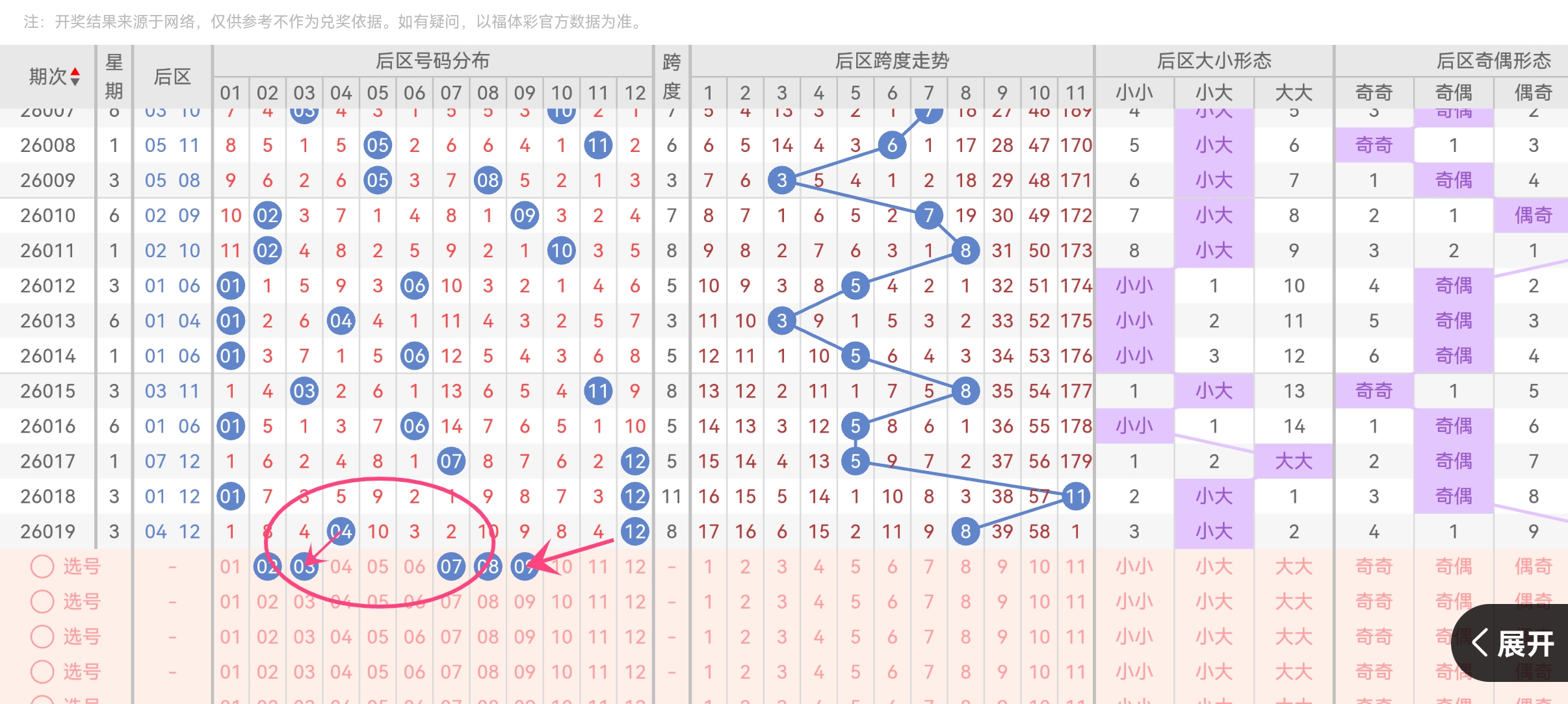 期双色球专,家推荐,大乐透质,大发彩票,大发快三彩票官网,dafa大发彩票官网,大发彩票官网玩家首选