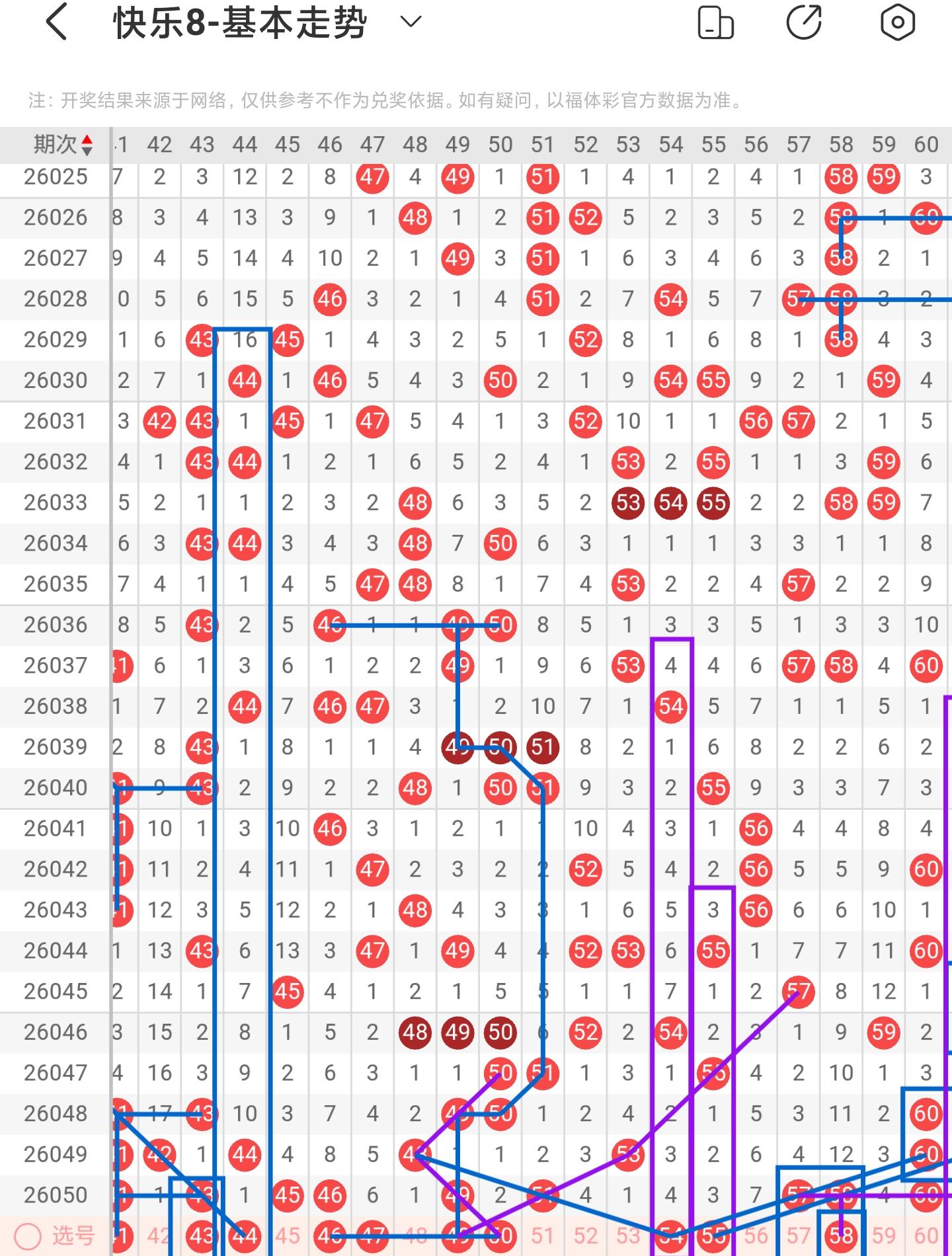 大乐透,期专家胆码,质合分析推,大发彩票,大发快三彩票官网,dafa大发彩票官网,大发彩票官网玩家首选
