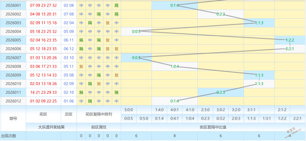 快乐,期专家质合,推荐分析,大发彩票,大发快三彩票官网,dafa大发彩票官网,大发彩票官网玩家首选