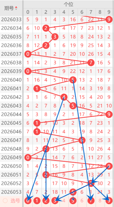 期大乐透专,家质合分析,及前区十码,大发彩票,大发快三彩票官网,dafa大发彩票官网,大发彩票官网玩家首选