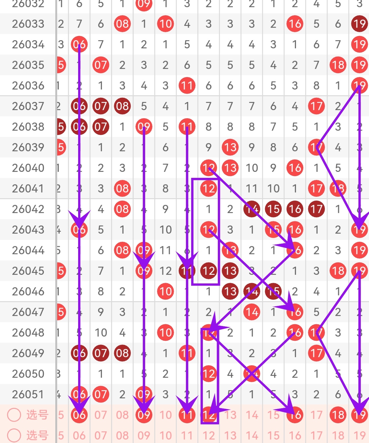 双色球,期专家推荐,复式,大发彩票,大发快三彩票官网,dafa大发彩票官网,大发彩票官网玩家首选