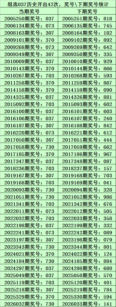 风旗秘籍,期大乐透必,中攻略,大发彩票,大发快三彩票官网,dafa大发彩票官网,大发彩票官网玩家首选