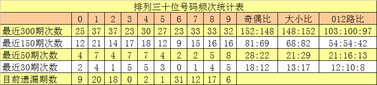 风旗秘籍,期大乐透必,中攻略,大发彩票,大发快三彩票官网,dafa大发彩票官网,大发彩票官网玩家首选