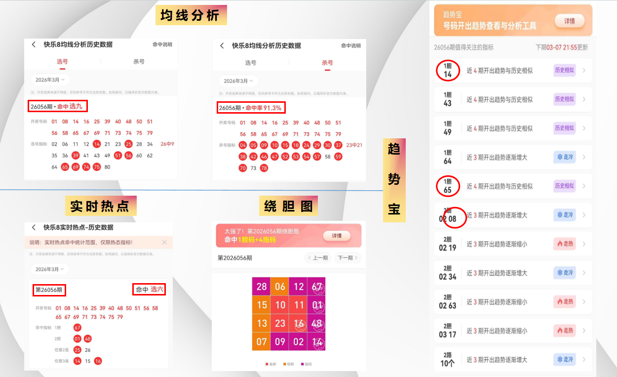 大乐透,期专家质合,分析及前区,大发彩票,大发快三彩票官网,dafa大发彩票官网,大发彩票官网玩家首选