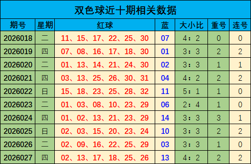 大乐透,期专家推荐,前区十码质,大发彩票,大发快三彩票官网,dafa大发彩票官网,大发彩票官网玩家首选
