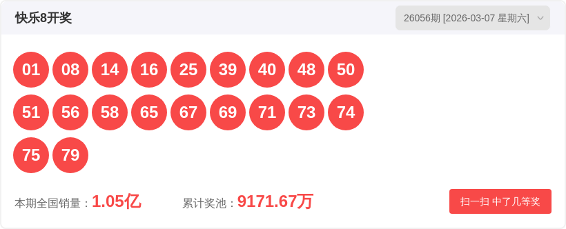 福彩快乐,期专家质合,分析推荐前,大发彩票,大发快三彩票官网,dafa大发彩票官网,大发彩票官网玩家首选