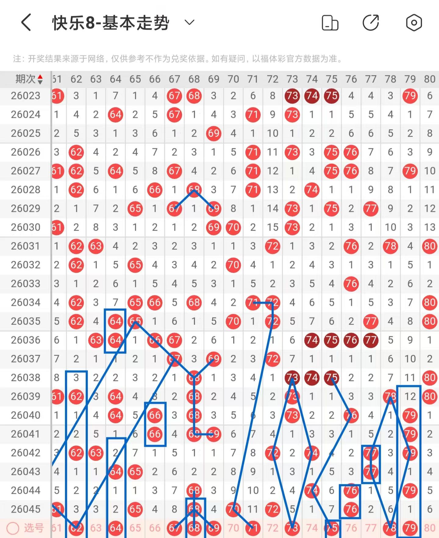 庄德福彩,期预测,直选偶奇奇,大发彩票,大发快三彩票官网,dafa大发彩票官网,大发彩票官网玩家首选