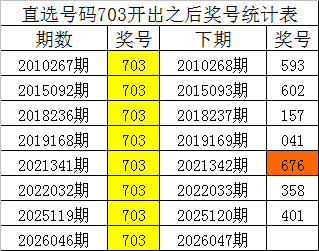 大乐透,期专家质合,分析推荐前,大发彩票,大发快三彩票官网,dafa大发彩票官网,大发彩票官网玩家首选