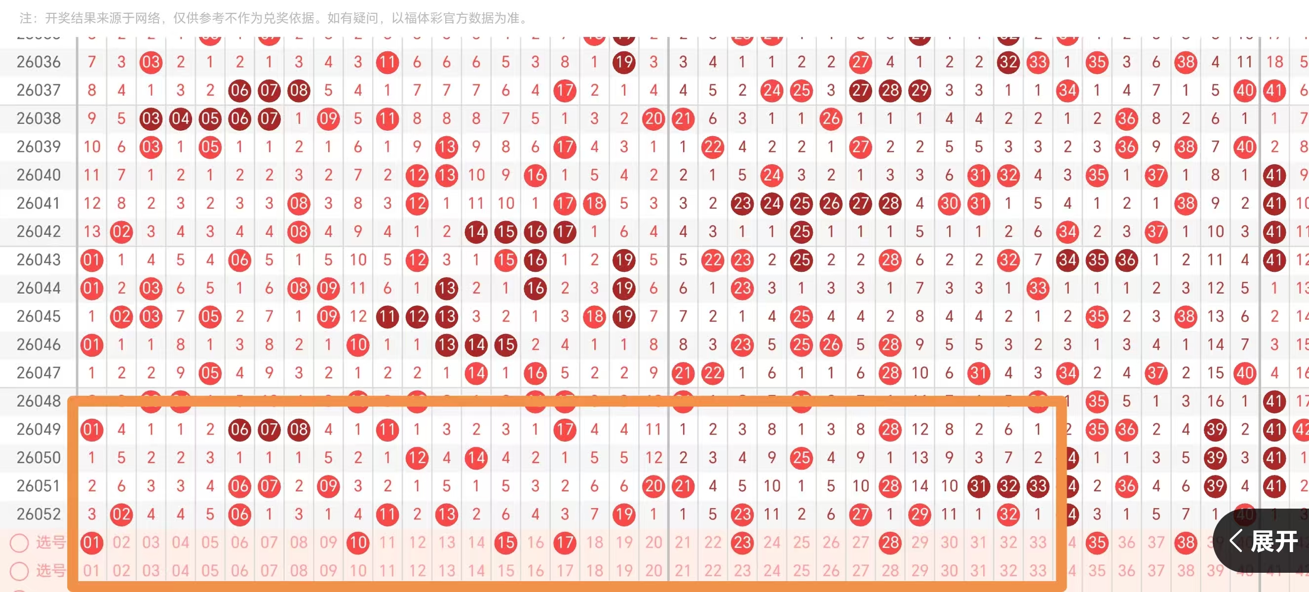 大乐透,期专家推荐,后区两码奇,大发彩票,大发快三彩票官网,dafa大发彩票官网,大发彩票官网玩家首选