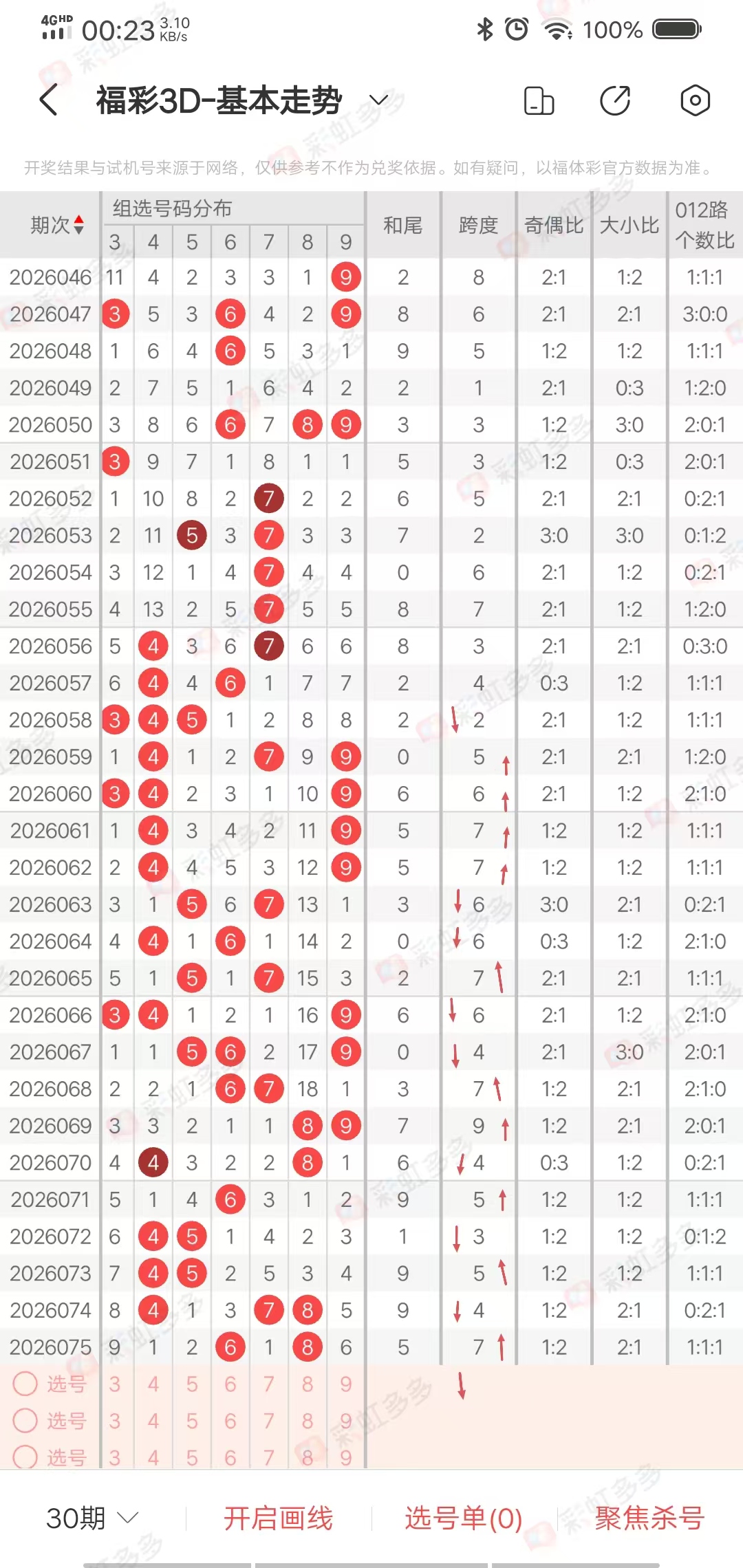 期排列,专家推荐,生活记录者,大发彩票,大发快三彩票官网,dafa大发彩票官网,大发彩票官网玩家首选