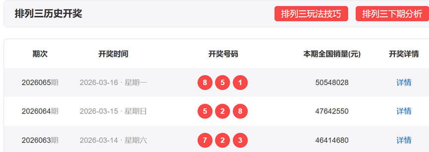 排列三,期专家质合,分析前区十,大发彩票,大发快三彩票官网,dafa大发彩票官网,大发彩票官网玩家首选