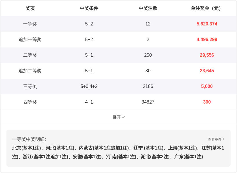 双色球,期专家推荐,蓝球定胆,大发彩票,大发快三彩票官网,dafa大发彩票官网,大发彩票官网玩家首选