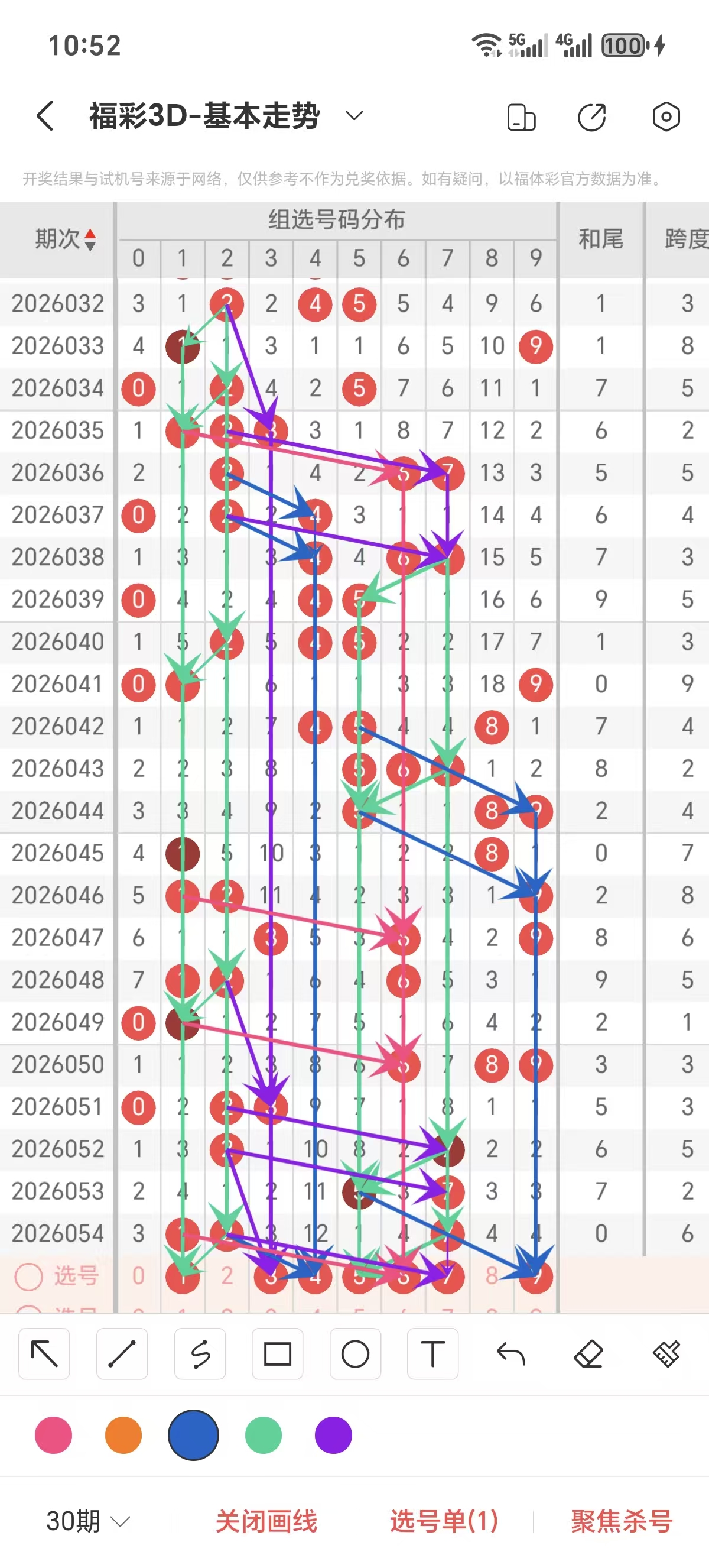 福彩双色球,期号专家推,荐杀红定胆,大发彩票,大发快三彩票官网,dafa大发彩票官网,大发彩票官网玩家首选