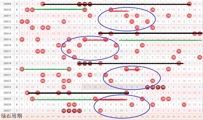福彩,期专家质合,推荐分析,大发彩票,大发快三彩票官网,dafa大发彩票官网,大发彩票官网玩家首选