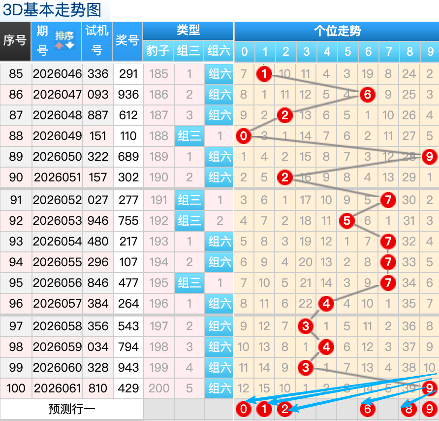 大乐透第,期莫运旺精,选推荐,大发彩票,大发快三彩票官网,dafa大发彩票官网,大发彩票官网玩家首选