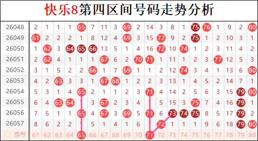 夏姐排列三,期解析,号码推荐,大发彩票,大发快三彩票官网,dafa大发彩票官网,大发彩票官网玩家首选