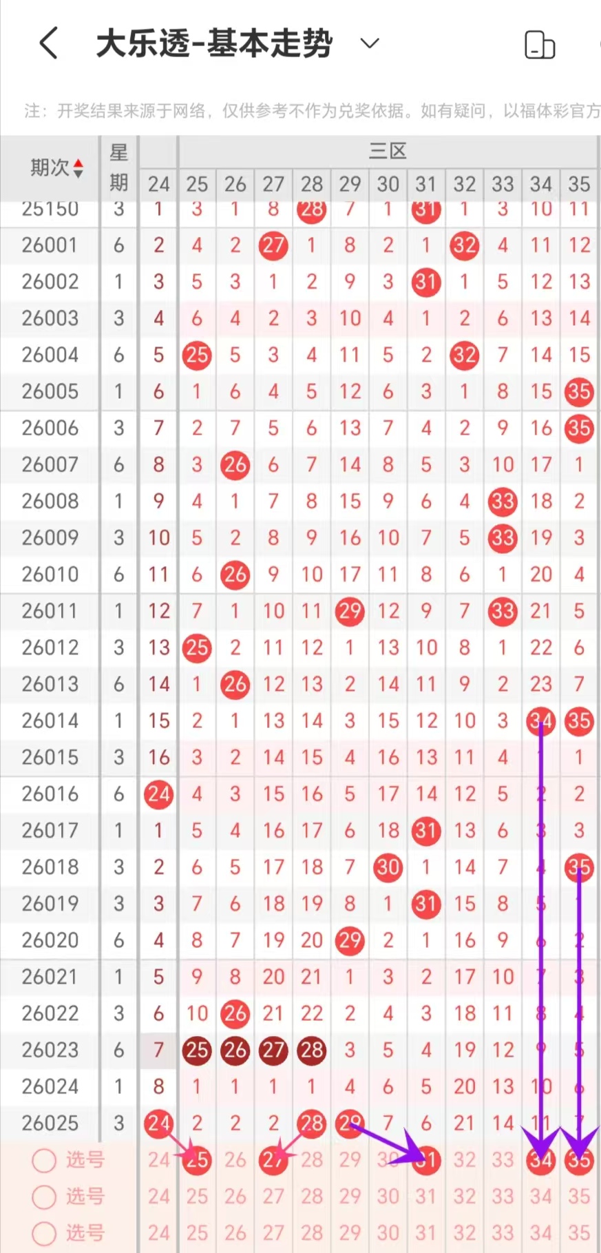 期排列三专,家质合分析,推荐前区十,大发彩票,大发快三彩票官网,dafa大发彩票官网,大发彩票官网玩家首选