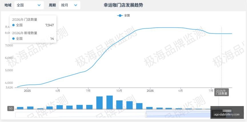 欧冠大反转,莱奥竟成替,首发梦碎,大发彩票快三官网,大发彩票快三安全,大发彩票快三服务,大发彩票快三避坑,大发彩票快三平台