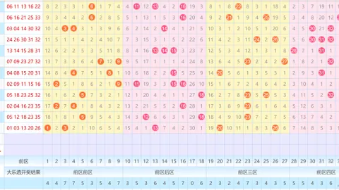 【彩界智星】揭秘福彩3D第26期026期独门秘籍：精准分析，值码预测，实力见证一切！
