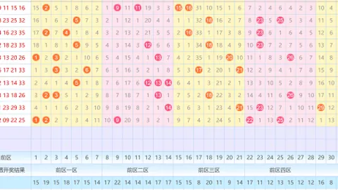 【双色神童独家揭秘】第26011期大乐透神预测：奇偶杀号必中秘籍，01、04、07惊喜放送！