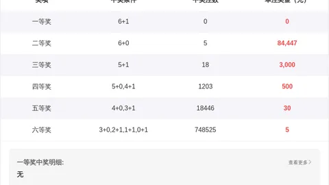 【时光彩蛋】第26013期大乐透秘籍揭晓：稳中求胜，低投入高回报惊喜连连！