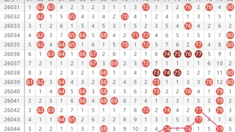 【双色球2026年第015期】独家预测：锁定神秘“杀三红”，小奖不断，大奖在望！