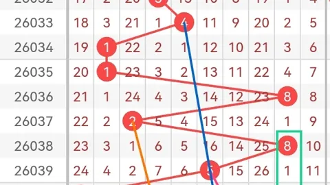 体彩排列三2026047期专家推荐：直选复试质合分析（479