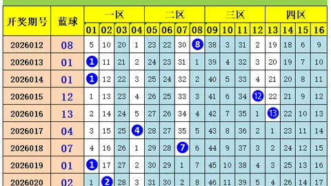 【独门秘籍】揭秘福彩3D第26036期双胆攻略，巧用奇招赢取百万大奖！
