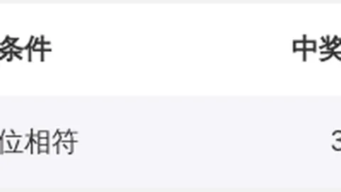 大乐透326050期专家胆码质合分析推荐