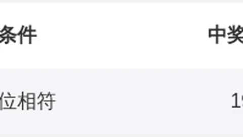 【布一探秘】26025期排三号码预测大揭秘：解码和值，坚持追踪，胜利在望！
