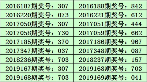 【风旗秘籍】26018期大乐透必中攻略：精选前区杀码绝杀三胆，锁定10、26、29！惊喜连连，不容错过！