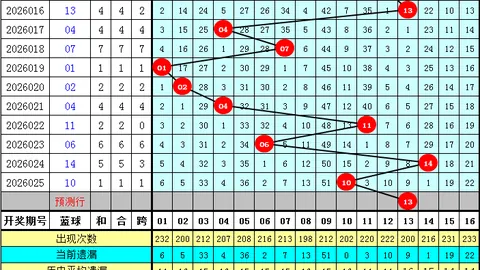排列三第2026055期质合分析推荐精选一注