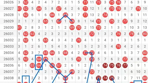 庄德福彩3D第2026048期预测：直选偶奇奇，和值推荐16