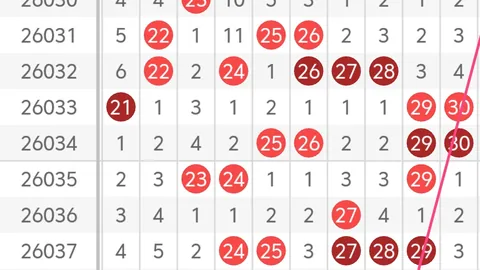 排列三2026047期鱼儿专家独胆推荐分析