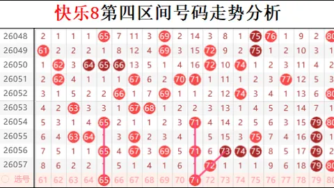 夏姐排列三2026065期解析：号码推荐9及39两码
