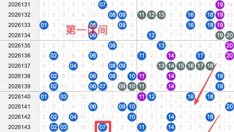 2026年福彩3第26147期攻略大发彩票快三避坑：权威推荐，避雷要点全解析