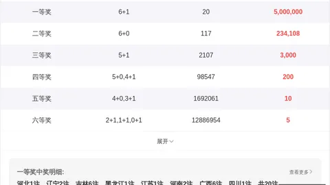 第2026144期 推荐 2026年排列三第144期胆码形态深度解析大发彩票快三避坑：全面攻略