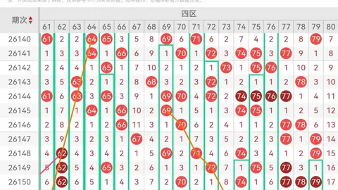 推荐 2026版大乐透不恋水鱼号码攻略：26063期精选组合曝光