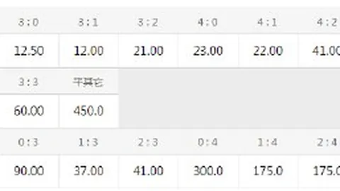 日本五大商社迎来伯克希尔阿贝尔的终极指南：深度合作新篇章