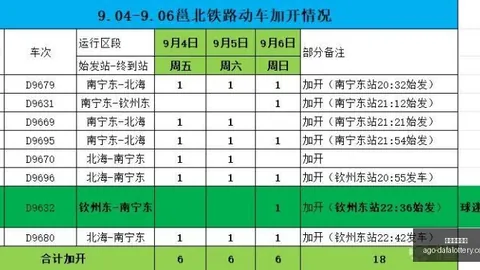 布朗尼夏季显著增肥，告别稚嫩形象，新赛季必将展现实力