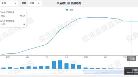 欧冠大反转：莱奥竟成替补，首发梦碎